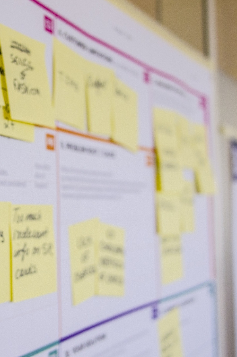 5 Tips to get started vsm